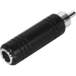 Best Price Live Wire 1/4