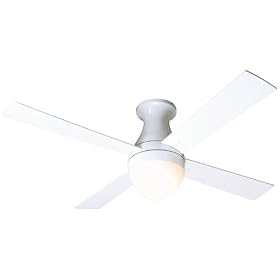 42" Gloss White Ball Hugger Ceiling Fan with Light Kit