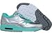 Nike Womens Air Max 1 Silver / Mint Running Shoes 319986-002