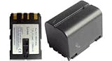 7.2v 2200 mAh Camcorder Battery for JVC GR-DVL865
