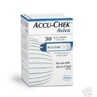 Accu-Chek Aviva 50 Diabetic Test Strips