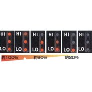 ホンダ：指先あったかグリップヒーター / 全周巻タイプ120mm