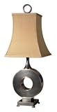 Uttermost 29841 Contemporary / Modern Bronze Desk & Task Lamp