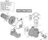 Sta-Rite Max-E-Pro Pump Seal Plate Kit C203-194P