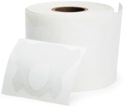 CND Performance Forms