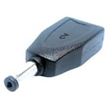 p[Tip #2iHP/COMPAQpj