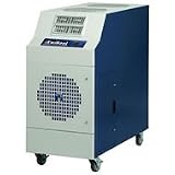 Kwikool Commercial 29,500 BTU Portable AC