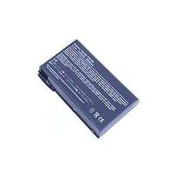 Batteries.com HP Omnibook 6000 Lithium Ion Laptop Battery