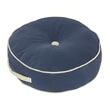 Return to product information