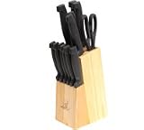 ToolsNow.com
