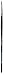 da Vinci Oil & Acrylic Series 7785K Top Acryl Paint Brush, Round Red/Brown Synthetic with Short Black Handle, Size 2