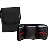 Canon 10DG Custom Media Case