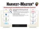 Harvest-Master Display Controller