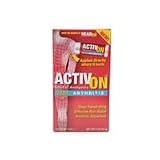 Muscle Pain Medications