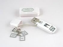 BlueProton MicroSD / MicroSDHC & Memory Stick Micro M2 USB 2.0 Card Reader