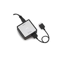 Sony ACNWUM50 AC Adaptor For NWA800 Video Walkman