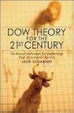 Review John Wiley & Sons  / Dow Theory for the 21st Century: Technical Indicators for Improving Your Investment Results