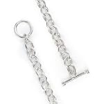Small Sterling