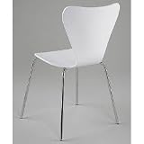 Tendy Dining Chair - Set of 4 - White (White) (32.25 H x 17 W x 18 D) by Stacks and Stacks