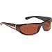 Panoptx Vortex Air Dam Sunglasses
