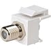 F-connector Modules for Keystone and Decorator Wall Plates