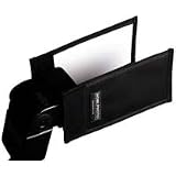 HonlPhoto Speed Gobo Flag / Barndoor / Bounce Card for Shoe Mount Flashes, Requires HonlPhoto Speed Strap, Not Included