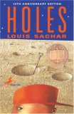 Holes