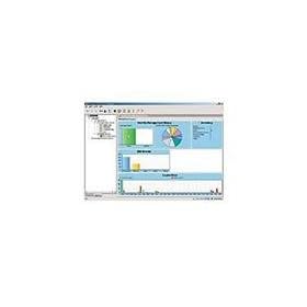Dm Allows Network Managers To Adjust Bandwidth, Qos, Acls, and Vlans for Optimal