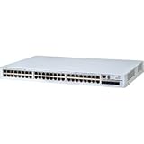 HP E4500-48 Layer 3 Switch -