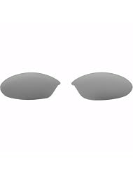 Native Eyewear Silencer Sunglass Replacement Lens by Native Eyewear