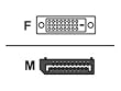 Sapphire aktiver Displayport auf DVI Adapter