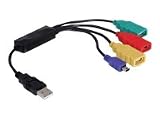 DELOCK HUB USB2.0 4 Port ext. Kabel