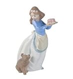 Nao Puppy's Birthday Porcelain Figurine