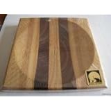 Return to product information