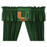 U of Miami Logo Material Valence