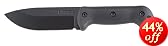 This item last updated: Nov 08, 2010