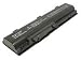 Dell HD438, KD186 Replacement Laptop Battery By Titan - 12 MONTH WARRANTY