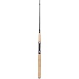 Shimano Stimula 2-Piece Spin Rod