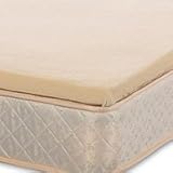 Kids Memory Foam Mattress Topper - Full - Green
