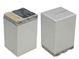 Battery for JVC GR-D244US silver/grey, 7,2V, Li-Ion