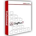 UPGR:OP5 Pro 250 To OP7 Pro 250 by Human Concepts