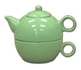Seafoam Green Tea For One Teapot & One Cup Tea for Me