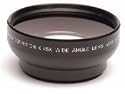 Digital 0.45X Professional Wide Angle Lens 58 MM with Macro High Definition