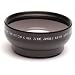 Digital 0.45X Professional Wide Angle Lens 58 MM with Macro High Definition