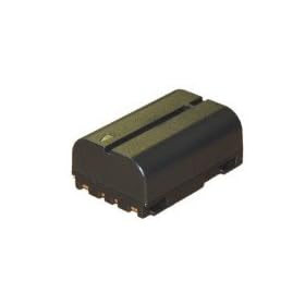 Battery for JVC camcorders BN-V408 BN-V428U