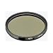 Promaster 67mm ND2X Neutral Density Filter