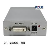 Cypress Technology　DVI－PC/コンポーネント　コンバーター CP-1262DE