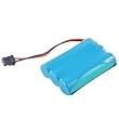 Panasonic Replacement KX-TC1210 cordless phone battery