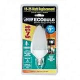 BULB CFC CANDLE BULB CAND BASE