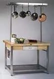 Cucina Grande Work Table w/ Drop-leaf - 48x36x2-1/4